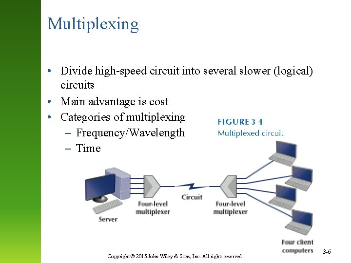 Multiplexing • Divide high-speed circuit into several slower (logical) circuits • Main advantage is