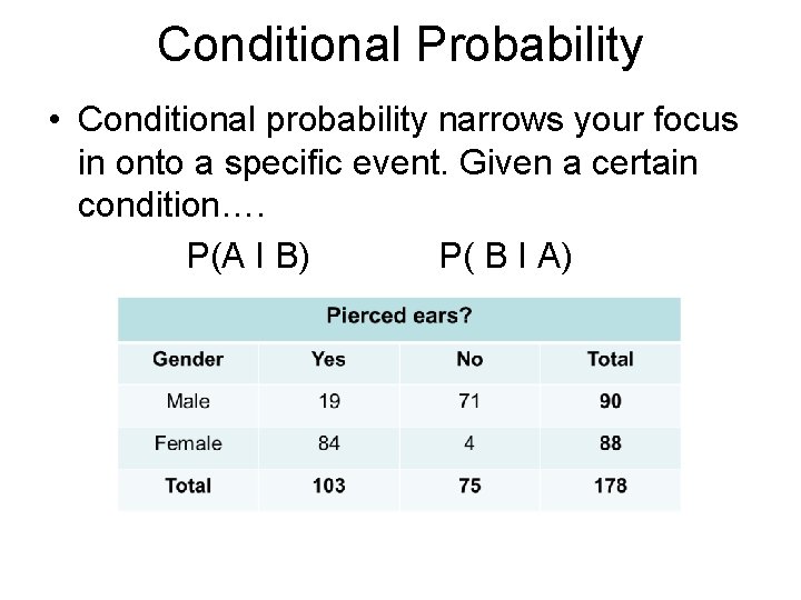 Conditional Probability • Conditional probability narrows your focus in onto a specific event. Given