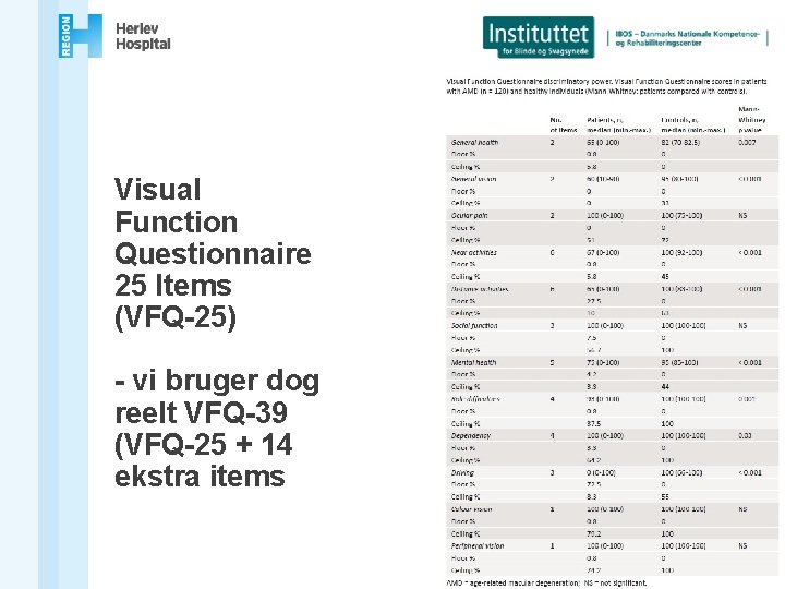 Visual Function Questionnaire 25 Items (VFQ-25) - vi bruger dog reelt VFQ-39 (VFQ-25 +