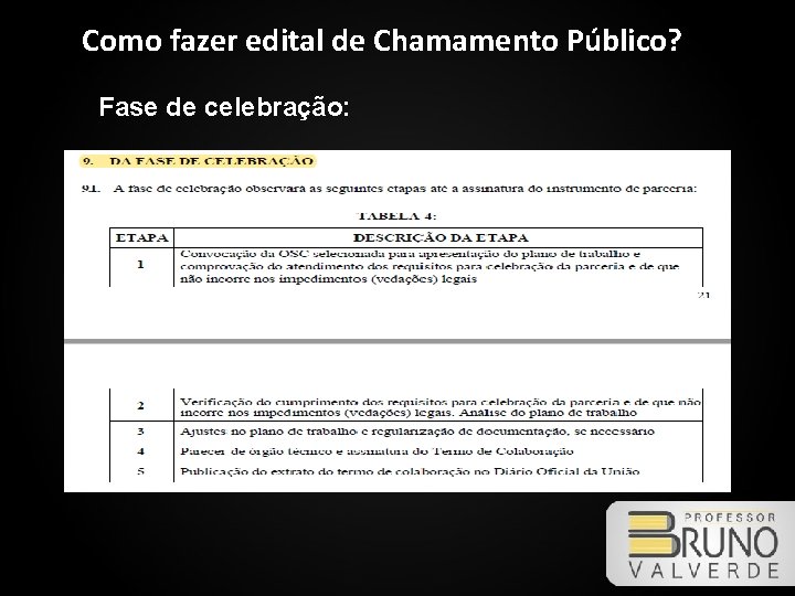 Como fazer edital de Chamamento Público? Fase de celebração: 