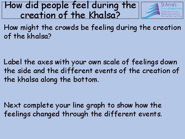 How did people feel during the creation of the Khalsa? How might the crowds