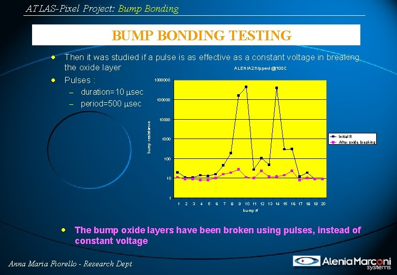 ATLAS-Pixel Project: Bump Bonding BUMP BONDING TESTING · Then it was studied if a