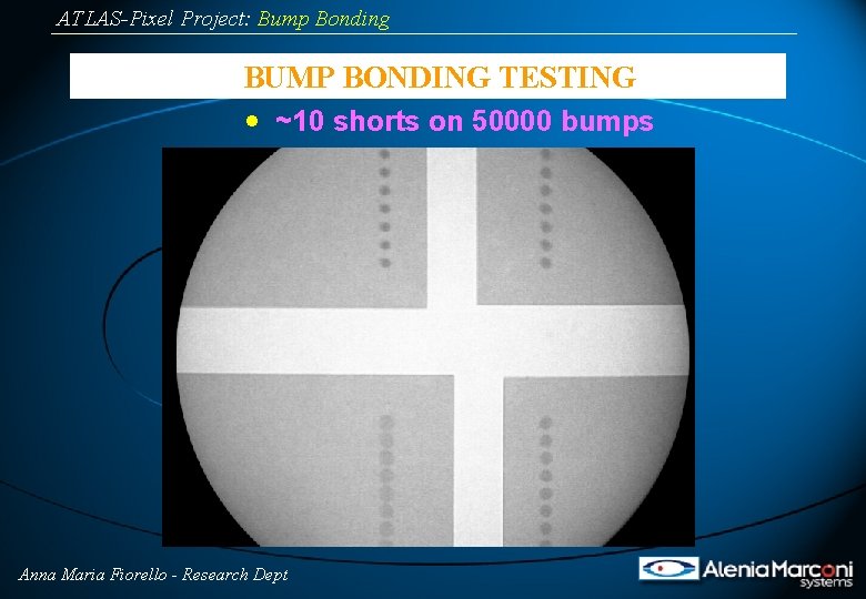 ATLAS-Pixel Project: Bump Bonding BUMP BONDING TESTING · ~10 shorts on 50000 bumps Anna