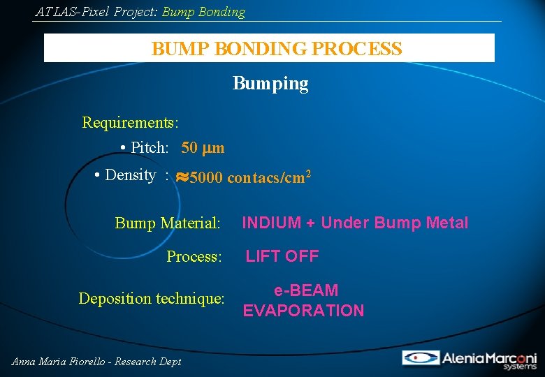 ATLAS-Pixel Project: Bump Bonding BUMP BONDING PROCESS Bumping Requirements: • Pitch: 50 m •