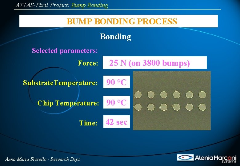 ATLAS-Pixel Project: Bump Bonding BUMP BONDING PROCESS Bonding Selected parameters: Force: Substrate. Temperature: 25