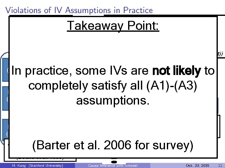 Choice to live near college towns may not be completely random! Steps for IV