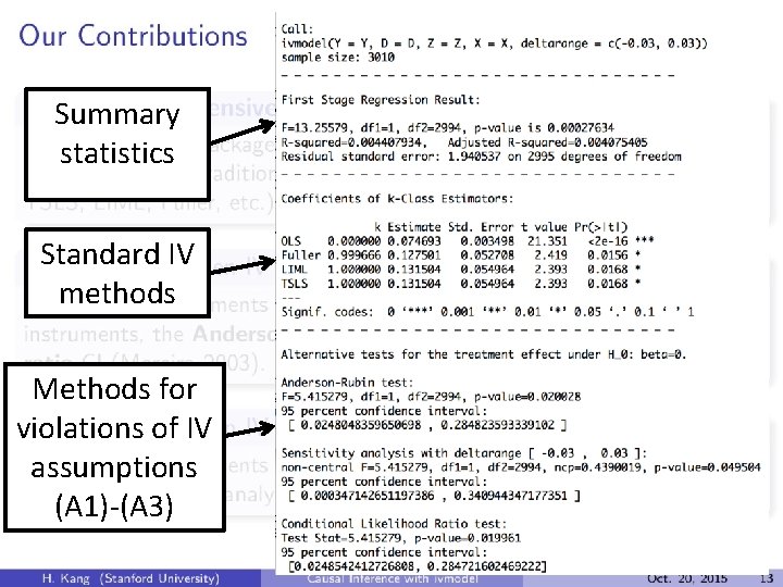 Summary statistics Standard IV methods Methods for violations of IV assumptions (A 1)-(A 3)