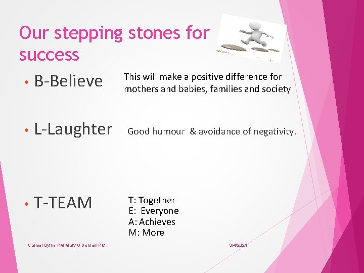 Our stepping stones for success will make a positive difference for • B-Believe This