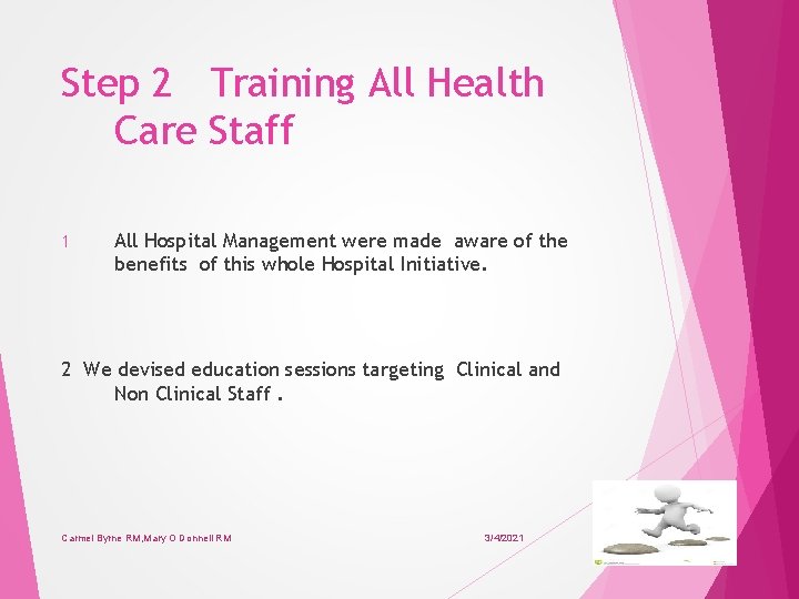 Step 2 Training All Health Care Staff 1 All Hospital Management were made aware