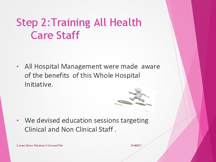 Step 2: Training All Health Care Staff • All Hospital Management were made aware