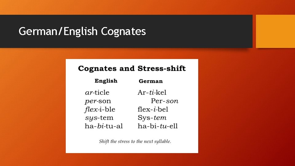 German/English Cognates 