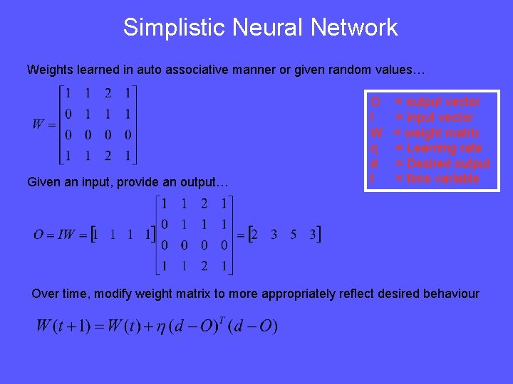 Simplistic Neural Network Weights learned in auto associative manner or given random values… Given