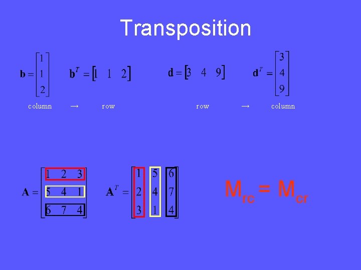 Matrix Algebra Methods for Dummies FIL January 25