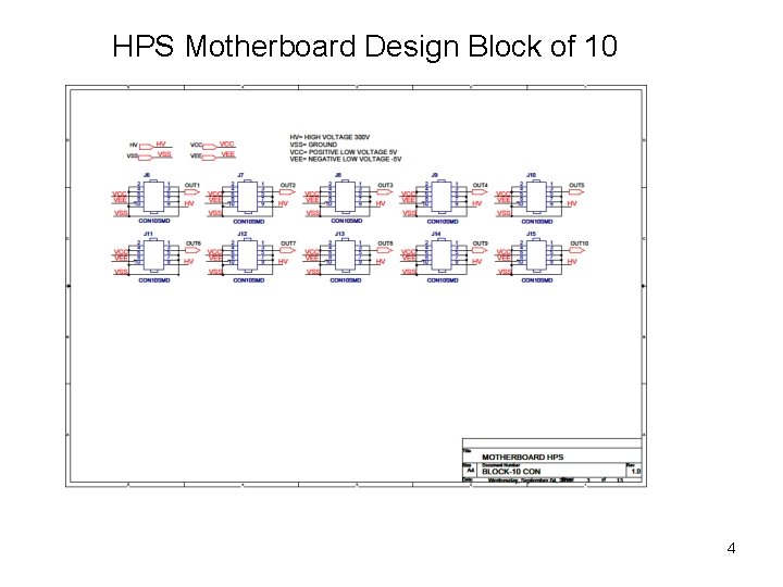 HPS Motherboard Design Block of 10 4 