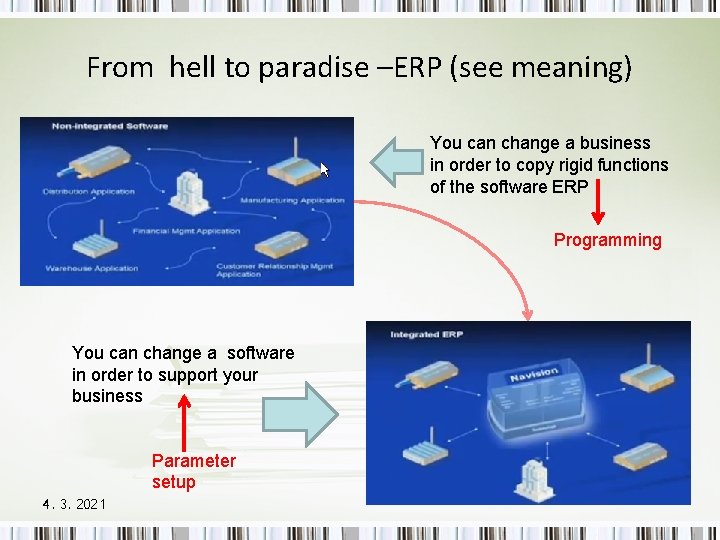 From hell to paradise –ERP (see meaning) You can change a business in order