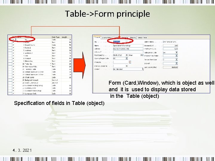 Table->Form principle Form (Card, Window), which is object as well and it is used