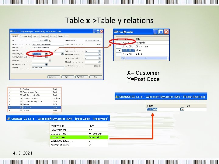 Table x->Table y relations X= Customer Y=Post Code 4. 3. 2021 