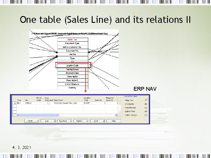 One table (Sales Line) and its relations II ERP NAV 4. 3. 2021 