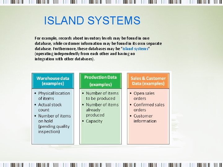ISLAND SYSTEMS For example, records about inventory levels may be found in one database,