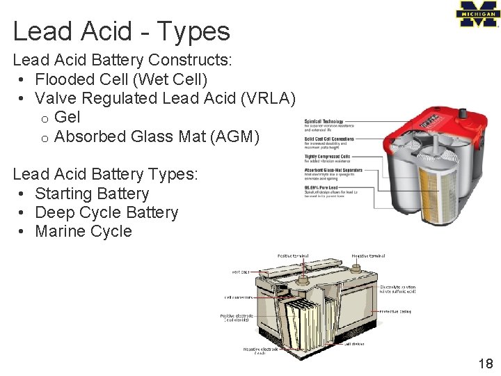 Lead Acid - Types Lead Acid Battery Constructs: • Flooded Cell (Wet Cell) •