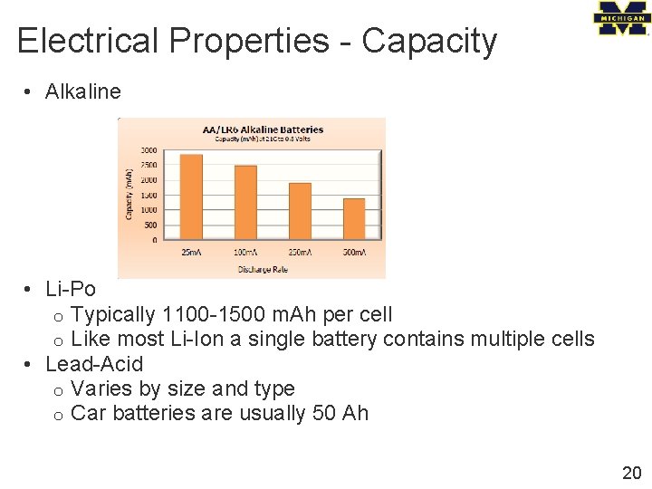 Electrical Properties - Capacity • Alkaline • Li-Po o Typically 1100 -1500 m. Ah