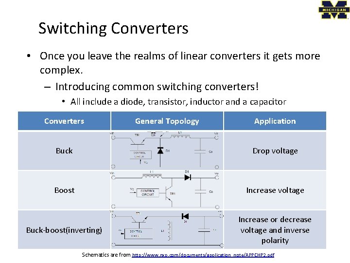 Switching Converters • Once you leave the realms of linear converters it gets more