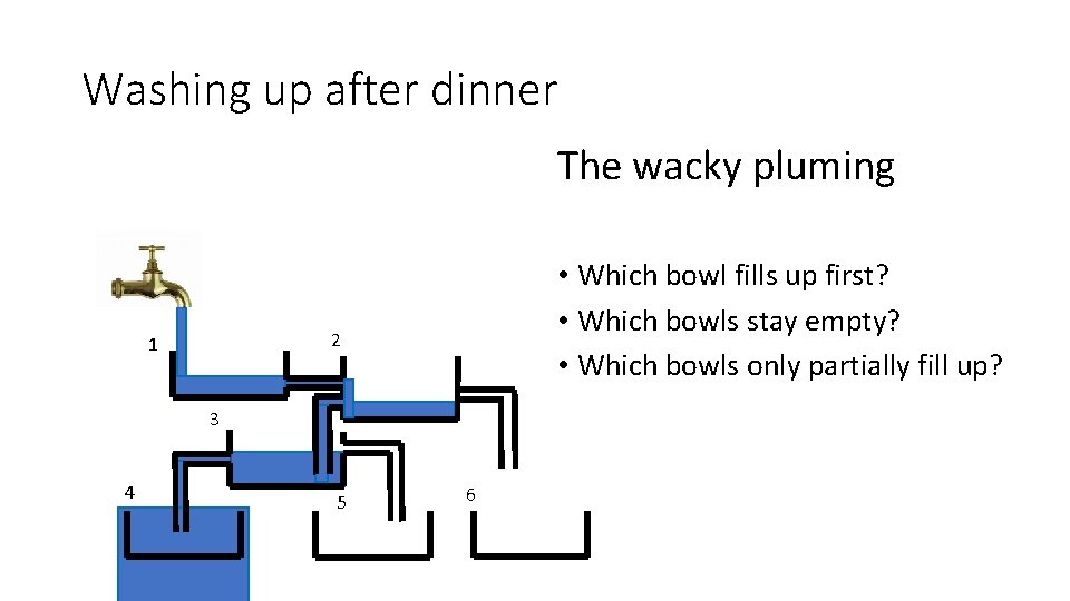 Washing up after dinner The wacky pluming • Which bowl fills up first? •