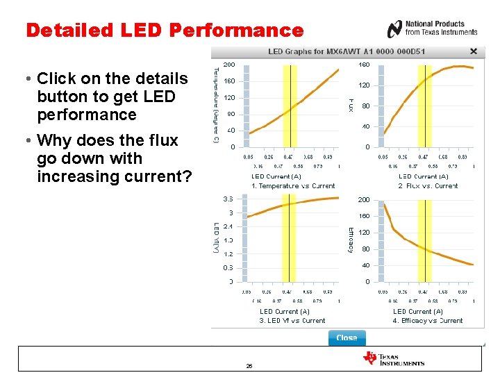 Detailed LED Performance • Click on the details button to get LED performance •