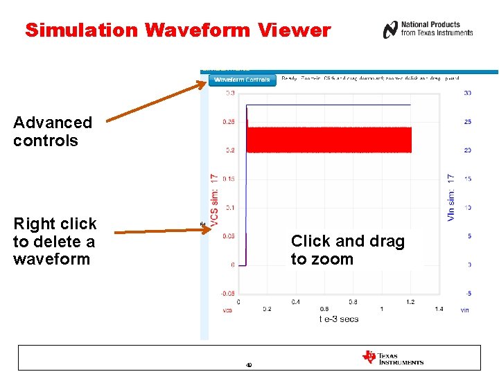 Simulation Waveform Viewer Advanced controls Right click to delete a waveform Click and drag