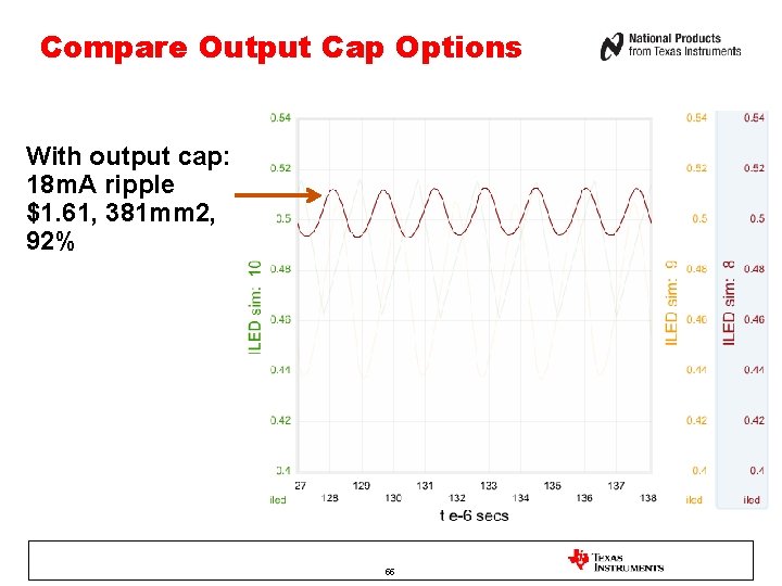 Compare Output Cap Options With output cap: 18 m. A ripple $1. 61, 381