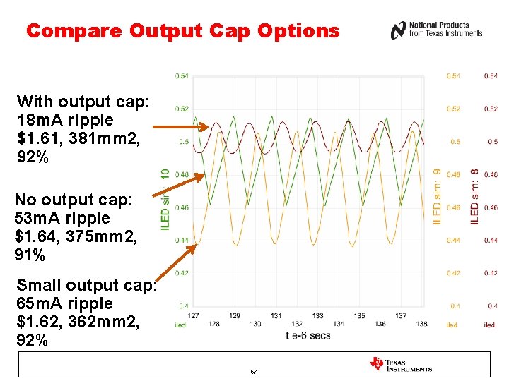 Compare Output Cap Options With output cap: 18 m. A ripple $1. 61, 381