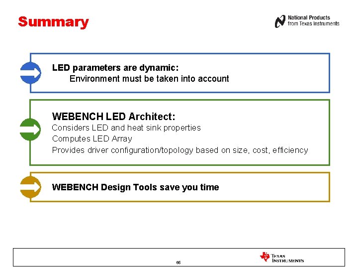 Summary LED parameters are dynamic: Environment must be taken into account WEBENCH LED Architect: