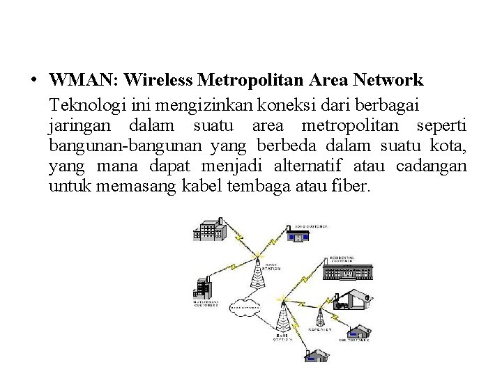  • WMAN: Wireless Metropolitan Area Network Teknologi ini mengizinkan koneksi dari berbagai jaringan