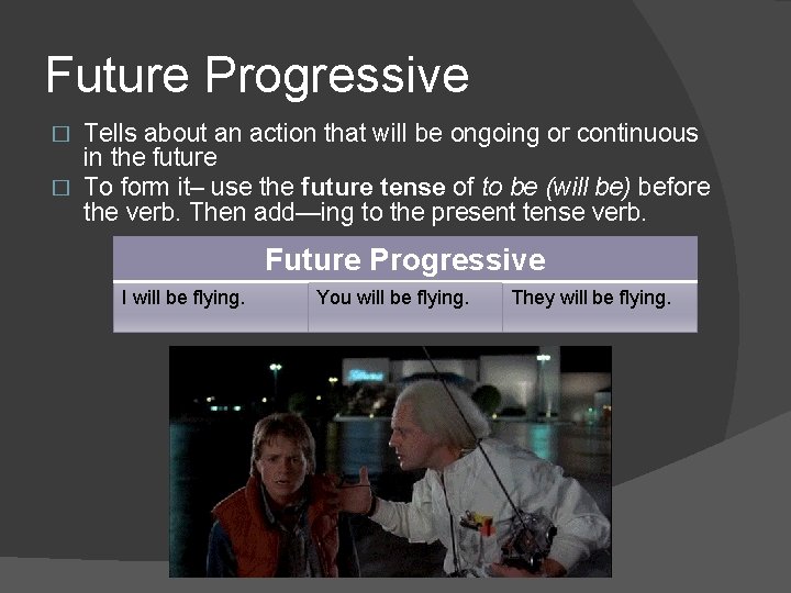 Future Progressive Tells about an action that will be ongoing or continuous in the