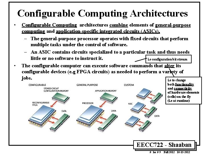 Configurable Computing Architectures • • Configurable Computing architectures combine elements of general-purpose computing and