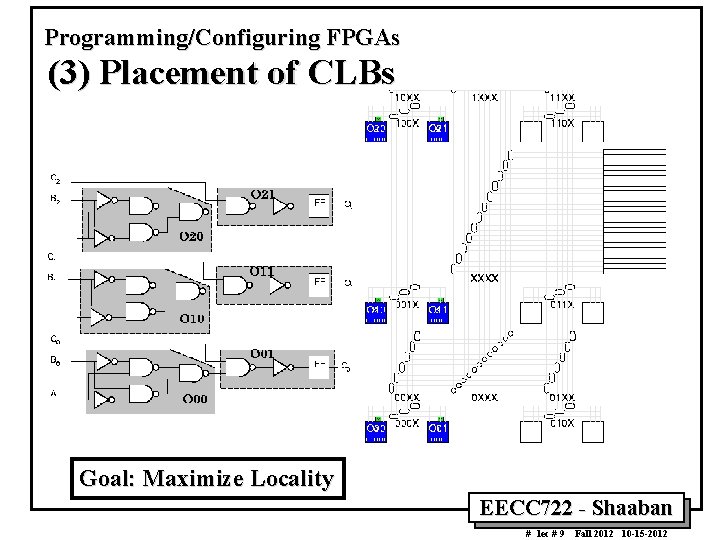 Programming/Configuring FPGAs (3) Placement of CLBs Goal: Maximize Locality EECC 722 - Shaaban #