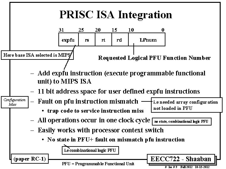 PRISC ISA Integration Here base ISA selected is MIPS Configuration Miss Requested Logical PFU