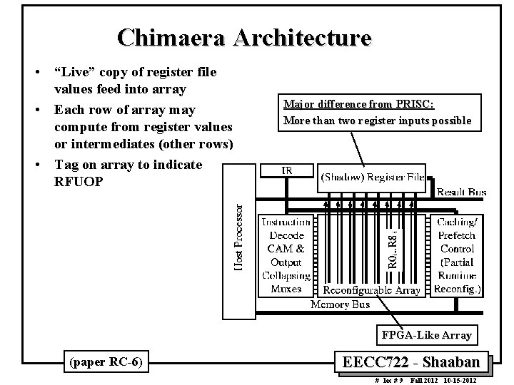 Chimaera Architecture • “Live” copy of register file values feed into array • Each
