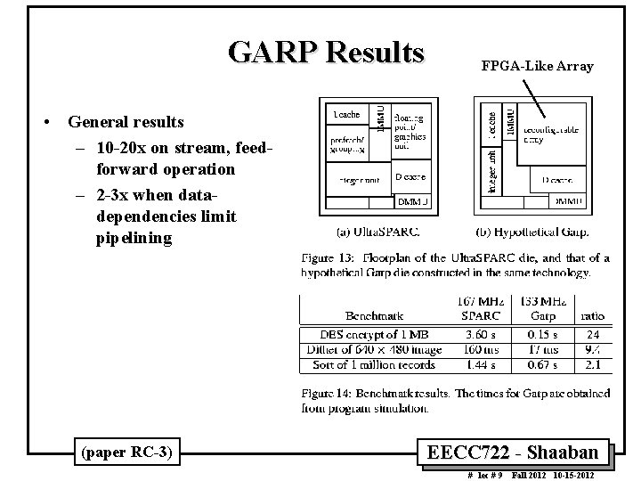 GARP Results FPGA-Like Array • General results – 10 -20 x on stream, feedforward