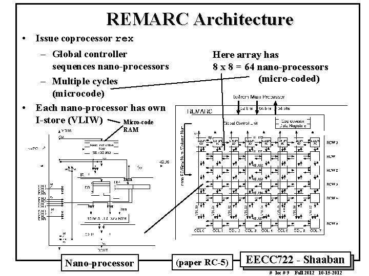 REMARC Architecture • Issue coprocessor rex – Global controller sequences nano-processors – Multiple cycles