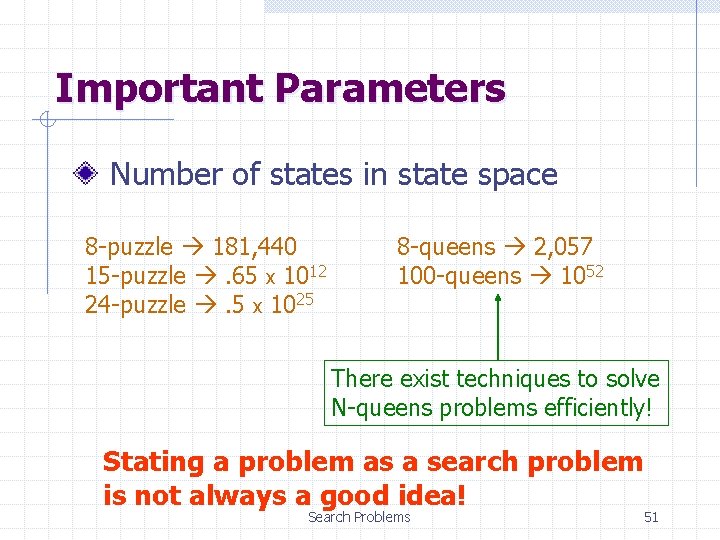 Important Parameters Number of states in state space 8 -puzzle 181, 440 15 -puzzle