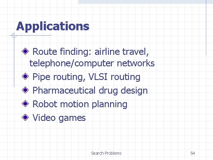 Applications Route finding: airline travel, telephone/computer networks Pipe routing, VLSI routing Pharmaceutical drug design