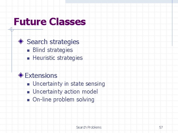 Future Classes Search strategies n n Blind strategies Heuristic strategies Extensions n n n