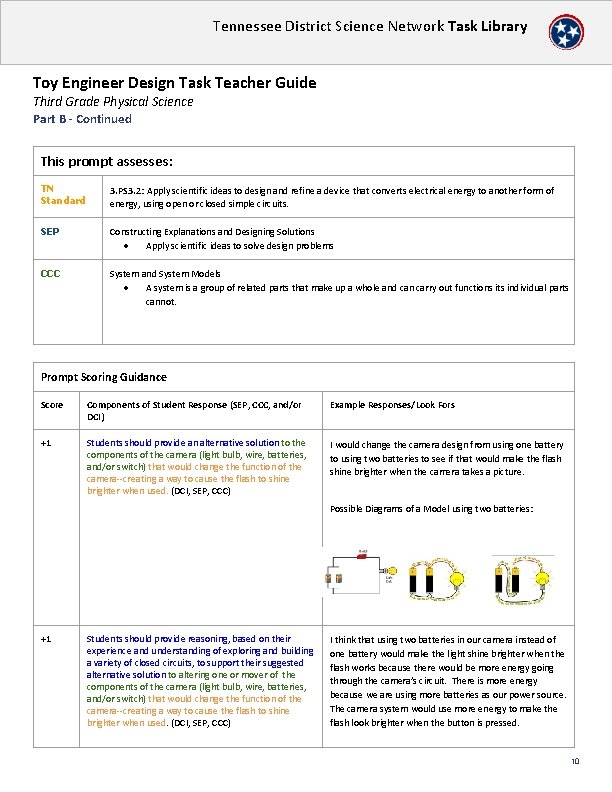 Tennessee District Science Network Task Library Toy Engineer Design Task Teacher Guide Third Grade