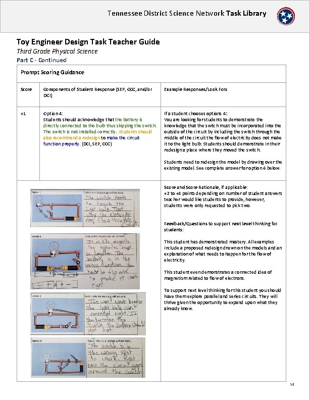 Tennessee District Science Network Task Library Toy Engineer Design Task Teacher Guide Third Grade