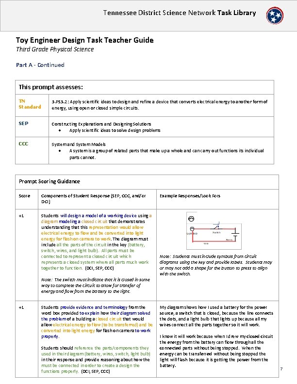 Tennessee District Science Network Task Library Toy Engineer Design Task Teacher Guide Third Grade
