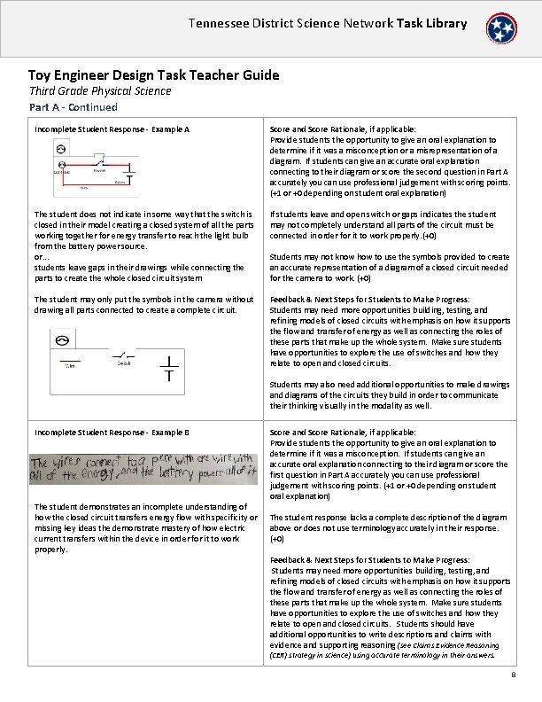 Tennessee District Science Network Task Library Toy Engineer Design Task Teacher Guide Third Grade