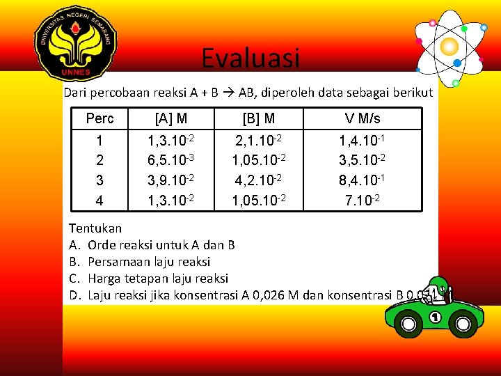 Evaluasi Dari percobaan reaksi A + B AB, diperoleh data sebagai berikut Perc [A]