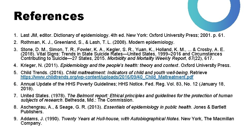 References 1. Last JM, editor. Dictionary of epidemiology. 4 th ed. New York: Oxford