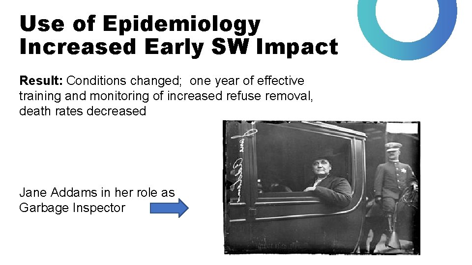 Use of Epidemiology Increased Early SW Impact Result: Conditions changed; one year of effective